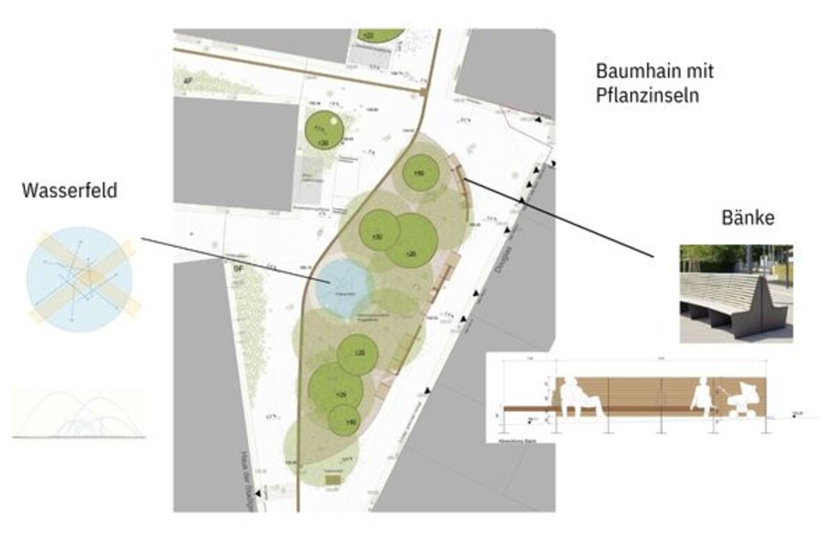 Detailplan des südlichen Abschnitts der Eichgasse mit Wasserspiel, Baumhain, Pflanzinseln und Sitzbänken entlang der neu gestalteten Aufenthaltsfläche.