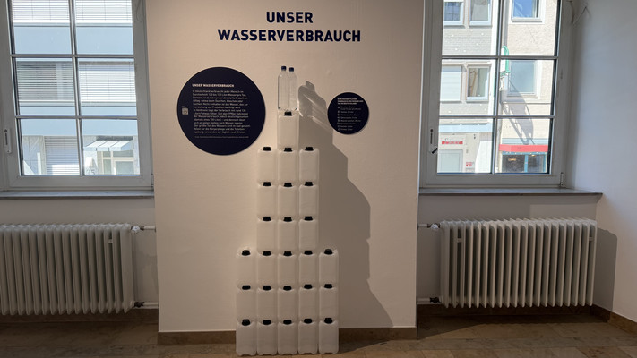 Wie viel Wasser verbrauchen wir jeden Tag? Anschauliche Installationen machen bei „H2Oho!“ Größenordnungen sichtbar, die im Alltag oft verborgen bleiben.