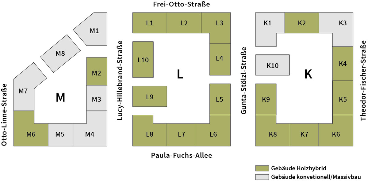 Man sieht eine Grafik, auf der dargestellt ist, welche Gebäude in den Baufeldern K, L und M Holzhybridbauten und welches Massivbauten sind.