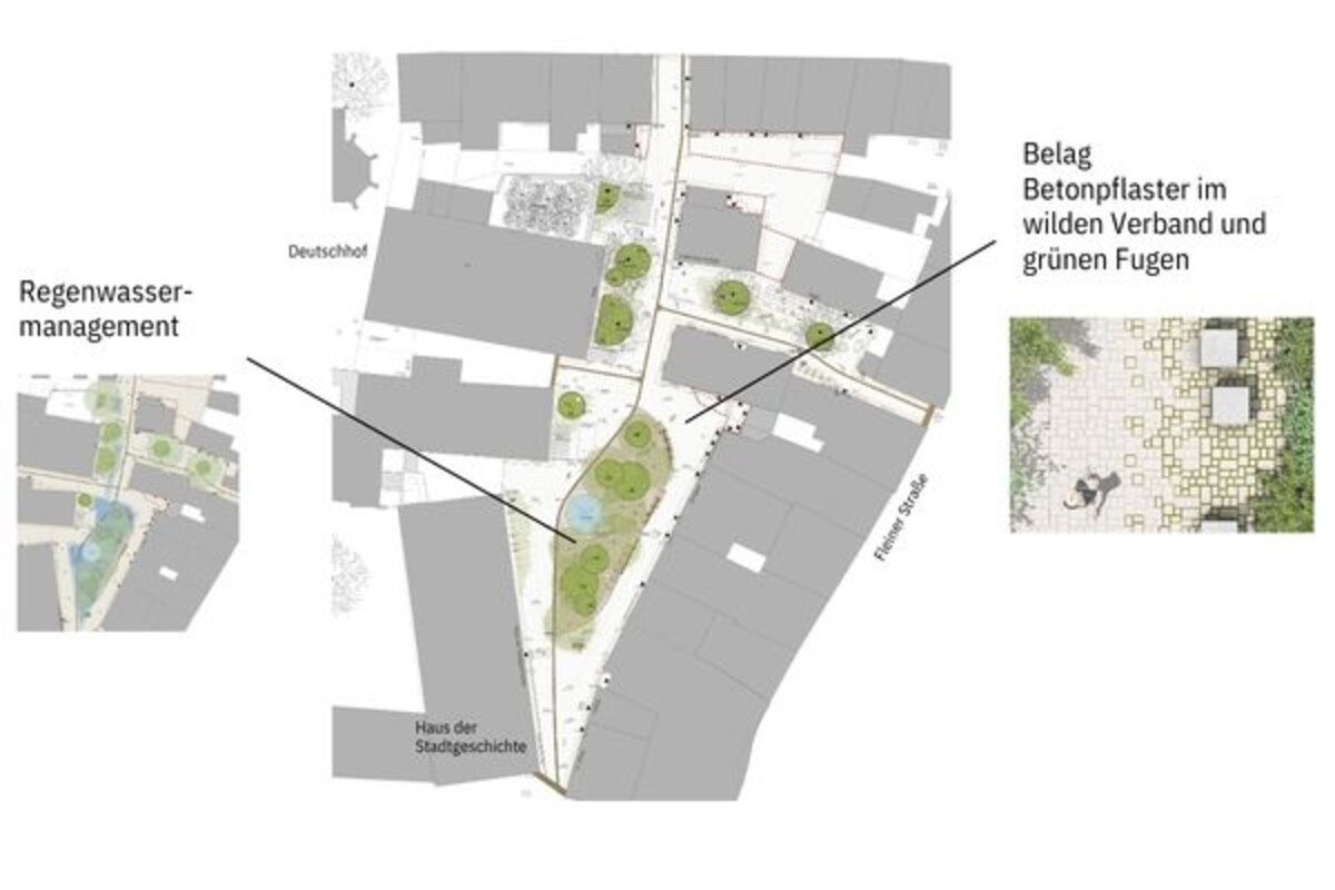 Übersichtsplan der geplanten Umgestaltung der Eichgasse in Heilbronn. Dargestellt sind neue Grünflächen, Baumstandorte, Regenwassermanagement sowie ein heller Pflasterbelag mit grünen Fugen entlang der Fußgängerzone zwischen Deutschhof und Haus der Stadtgeschichte.