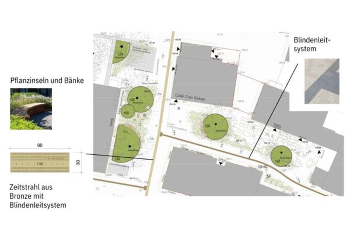 Detailplan des nördlichen Abschnitts der Eichgasse mit neuen Pflanzinseln, Sitzbänken, einem Blindenleitsystem und markierten Baumstandorten im Bs.reich des Café