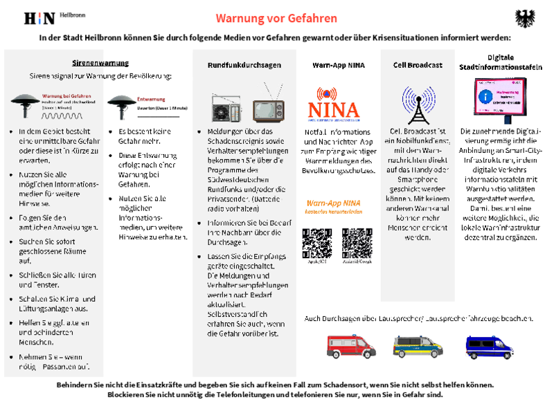 Das Bild zeigt eine Übersicht, mit welchen Warnmitteln die Bevölkerung in einem Ernstfall vor Gefahren gewarnt werden kann. 