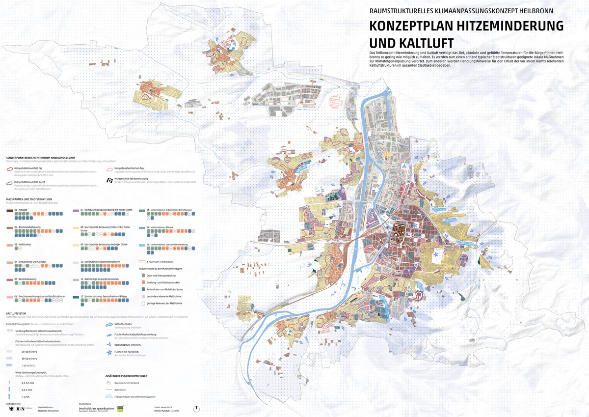 Konzeptplan Hitzeminderung