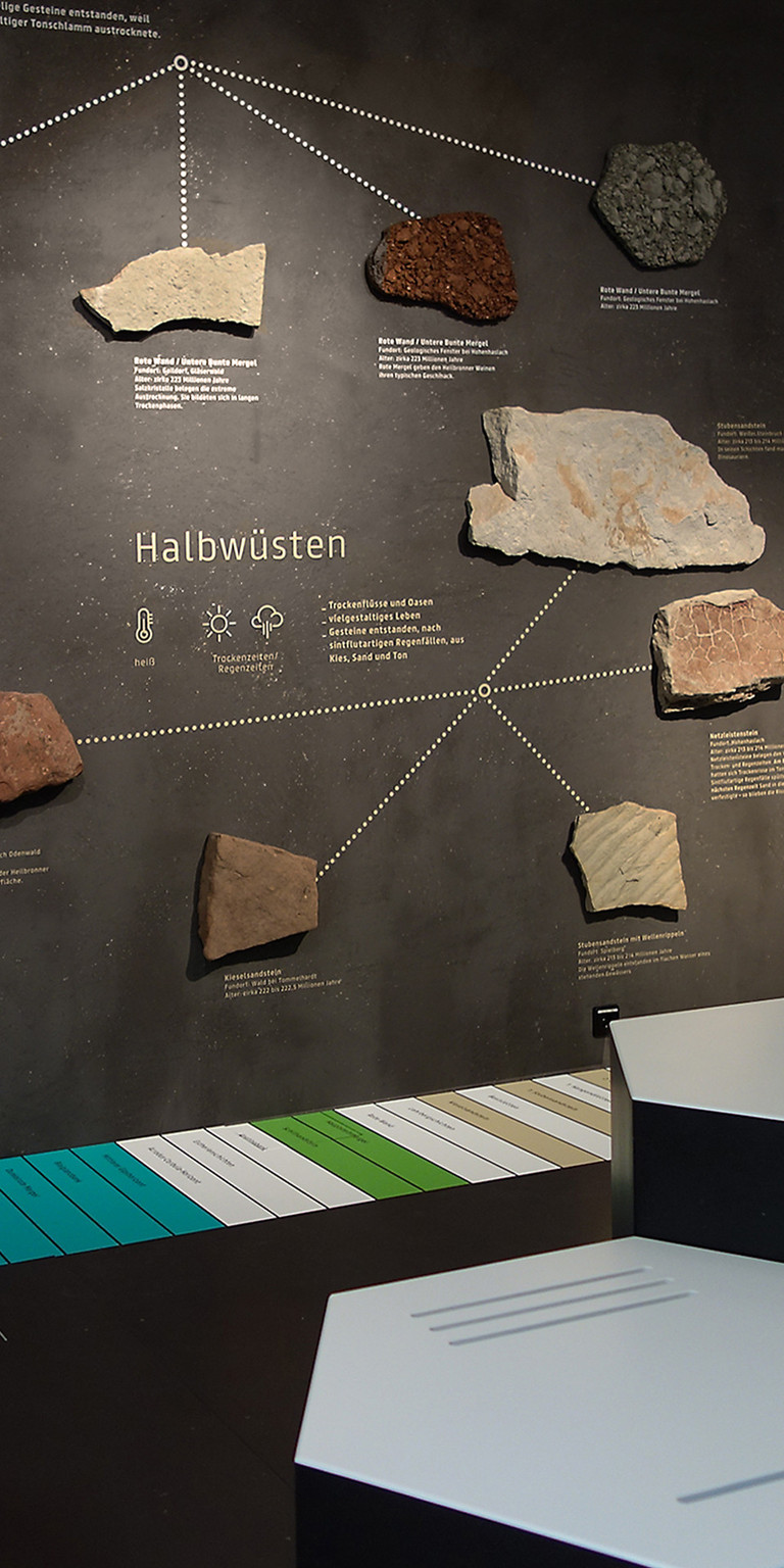 Museum im Deutschhof