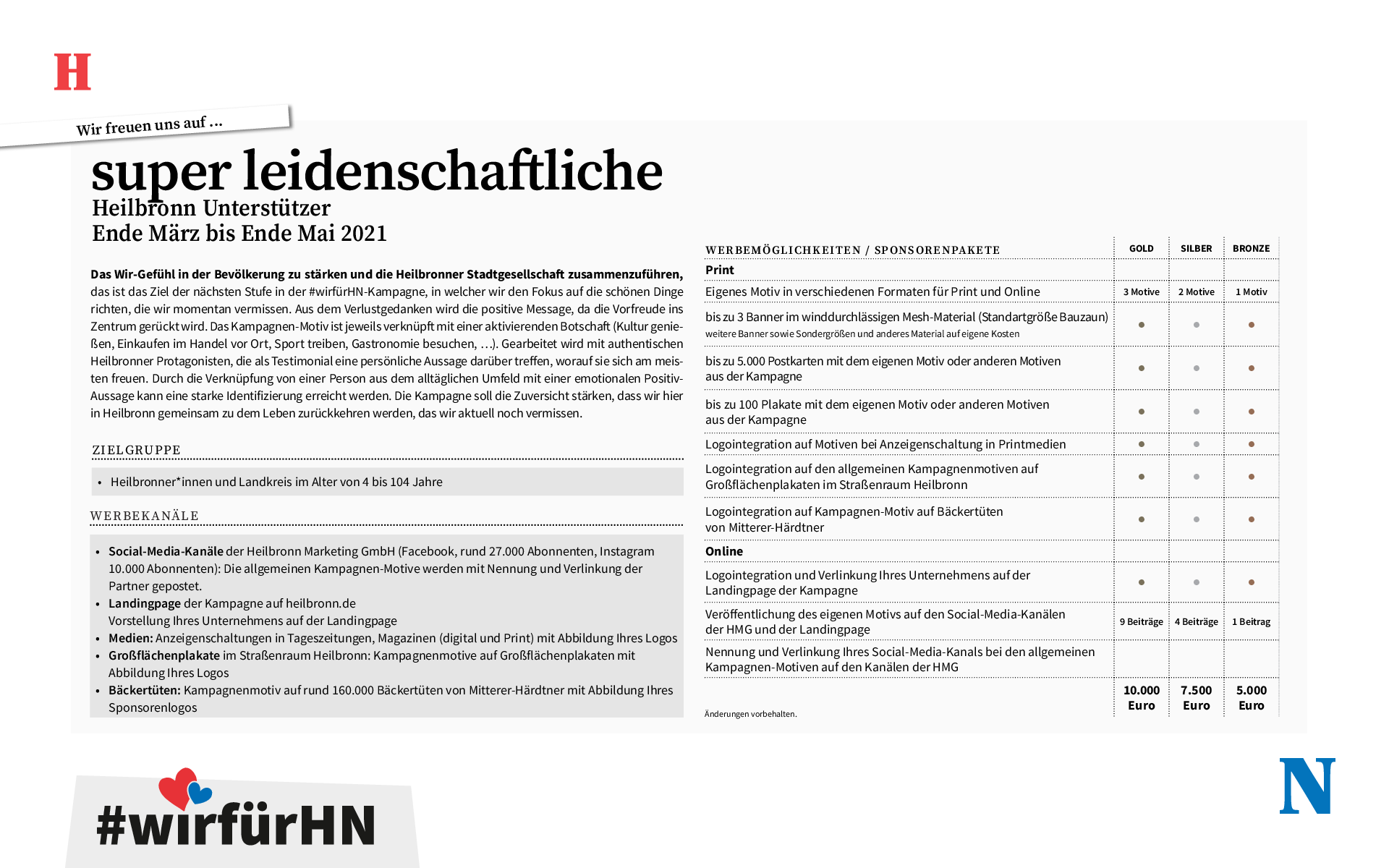 #wirfürHN: Sponsoring-Leistungen