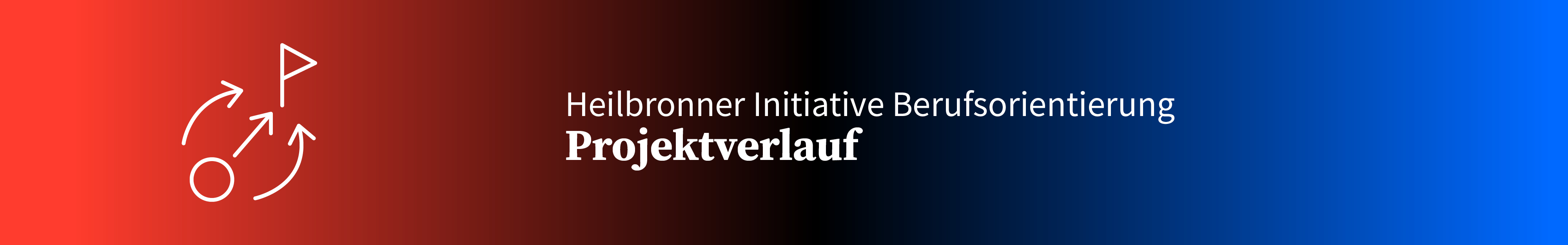 Banner der Heilbronner Initiative Berufsorientierung mit einem weißen Symbol aus Pfeilen und Wegmarkierungen vor einem Farbverlauf von Rot zu Blau.