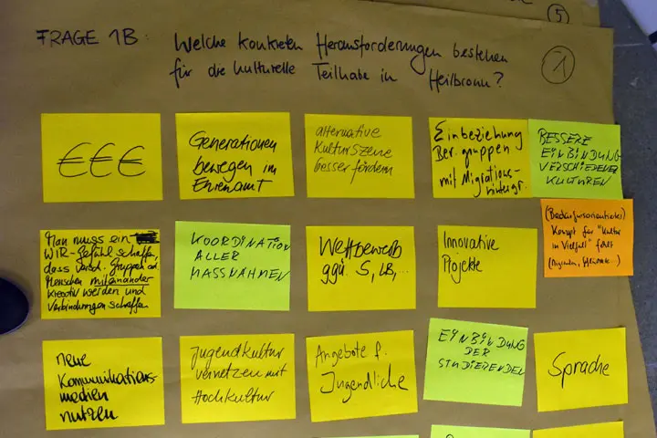 Impression vom 1. Workshop zur Kulturkonzeption am 22. Februar 2018