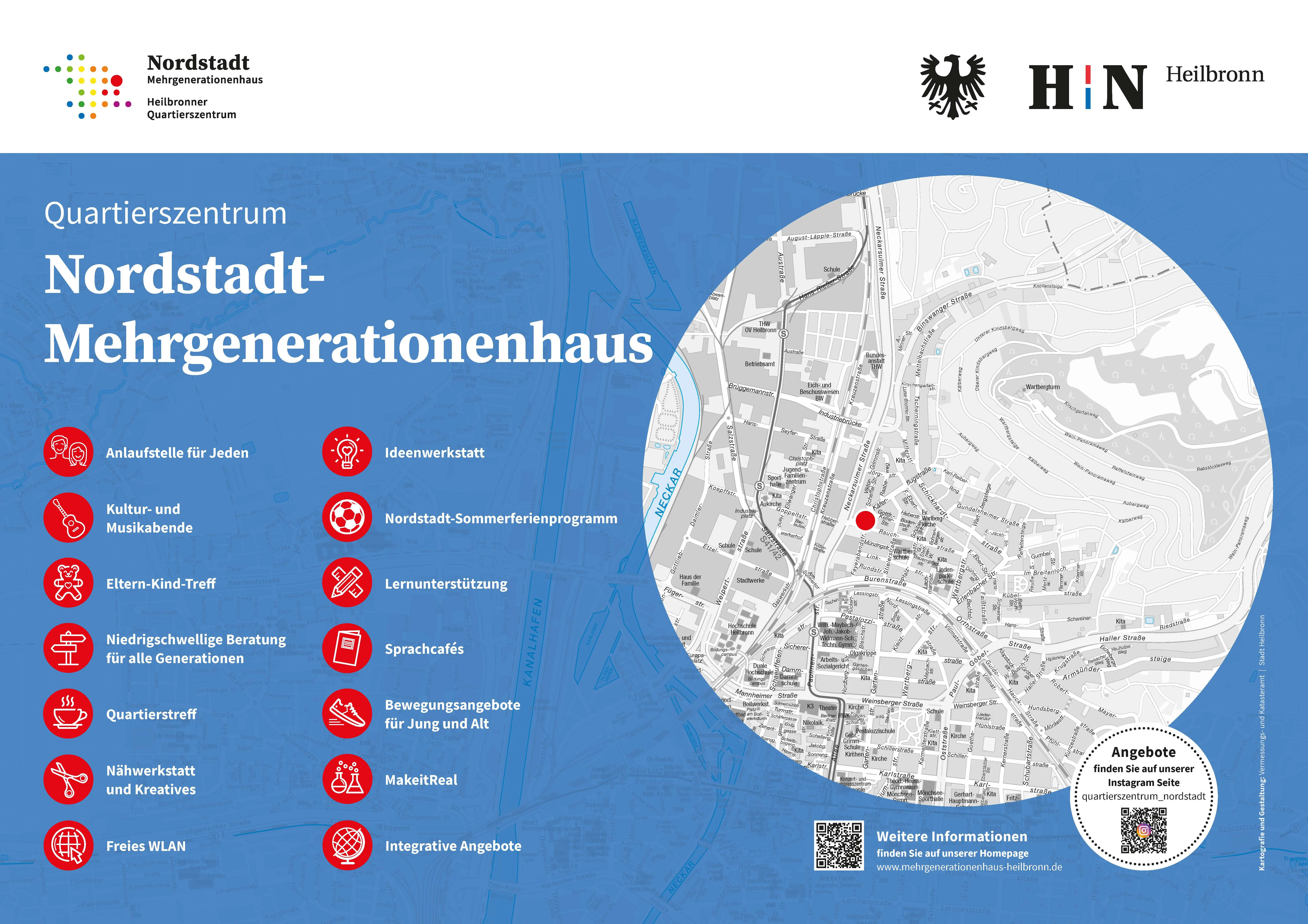 Ein Stadtplan auf dem man sieht wo das quartierszentrum ist.