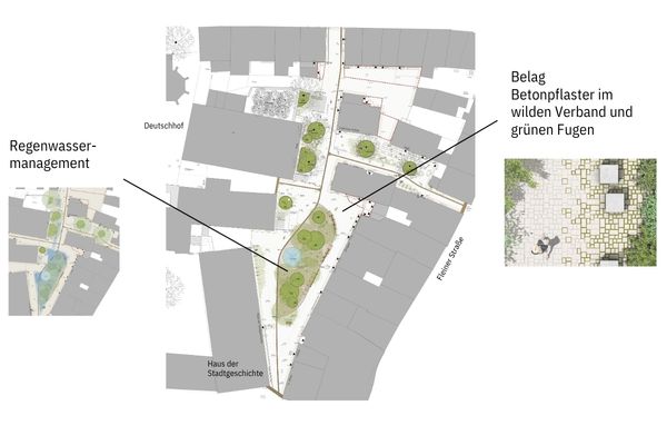 Übersichtsplan der geplanten Umgestaltung der Eichgasse in Heilbronn. Dargestellt sind neue Grünflächen, Baumstandorte, Regenwassermanagement sowie ein heller Pflasterbelag mit grünen Fugen entlang der Fußgängerzone zwischen Deutschhof und Haus der Stadtgeschichte.
