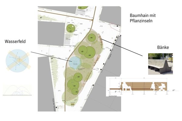 Detailplan des südlichen Abschnitts der Eichgasse mit Wasserspiel, Baumhain, Pflanzinseln und Sitzbänken entlang der neu gestalteten Aufenthaltsfläche.